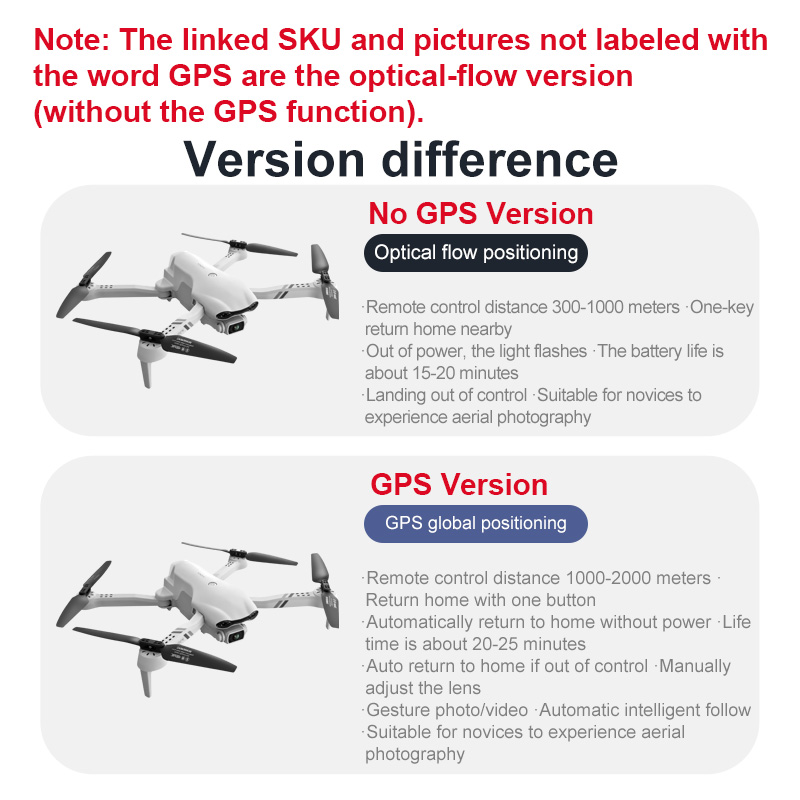4DRC F10 RC Drohne GPS 6K HD D – Jjrc Drone X12 Bewertung und Preis