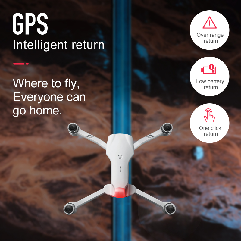 4DRC F10 RC Drohne GPS 6K HD D – Jjrc Drone X12 Bewertung und Preis
