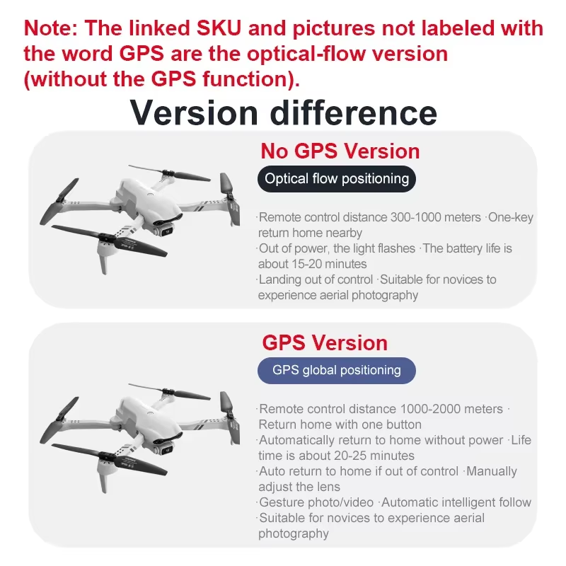 F10 RC Drone 8K Professinal Mi – Jjrc Drone X12 Bewertung und Preis